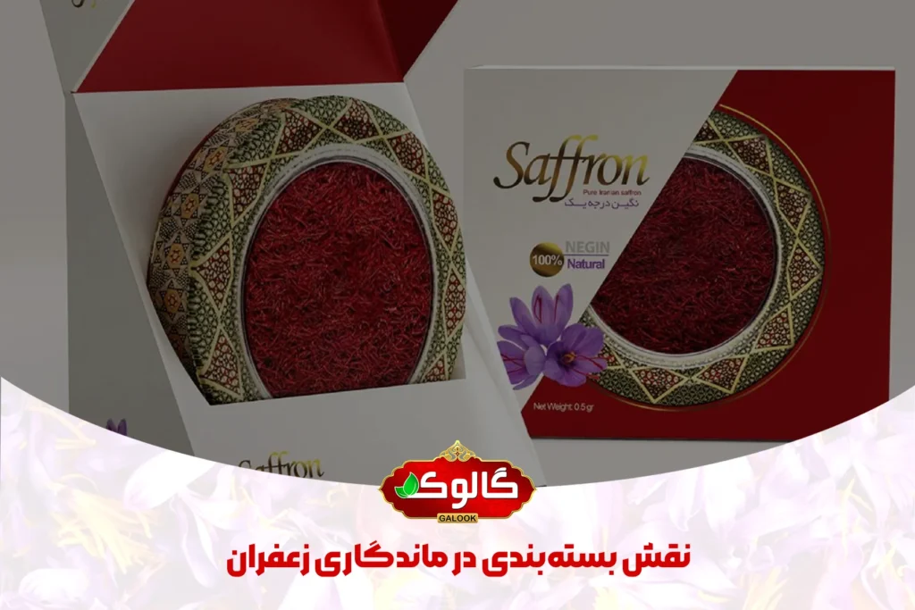 نقش بسته بندی در ماندگاری زعفران انکار ناشدنی است. زعفران در بسته بندی فلزی (مانند خاتم) ماندگاری بسیار بالایی دارد